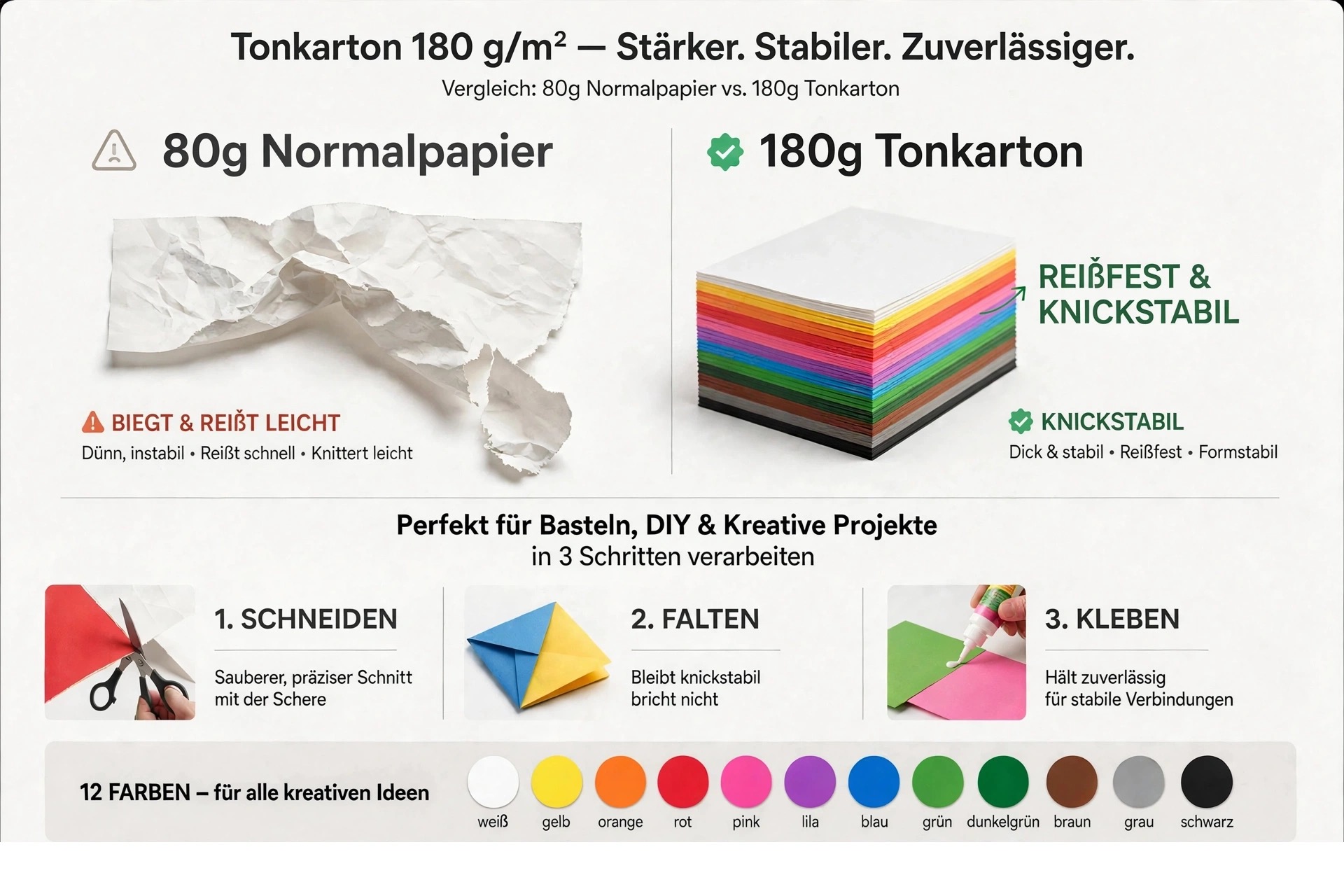 PREMIUM Tonkarton 180 g/m² | 12 Farben | 120 Bogen Set - DIN A4